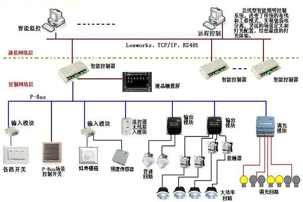 src_http___m.fusongshan.com_uploads_allimg_20200328_1-20032Q5424E62.jpg&refer_http___www.sansint.jpg
